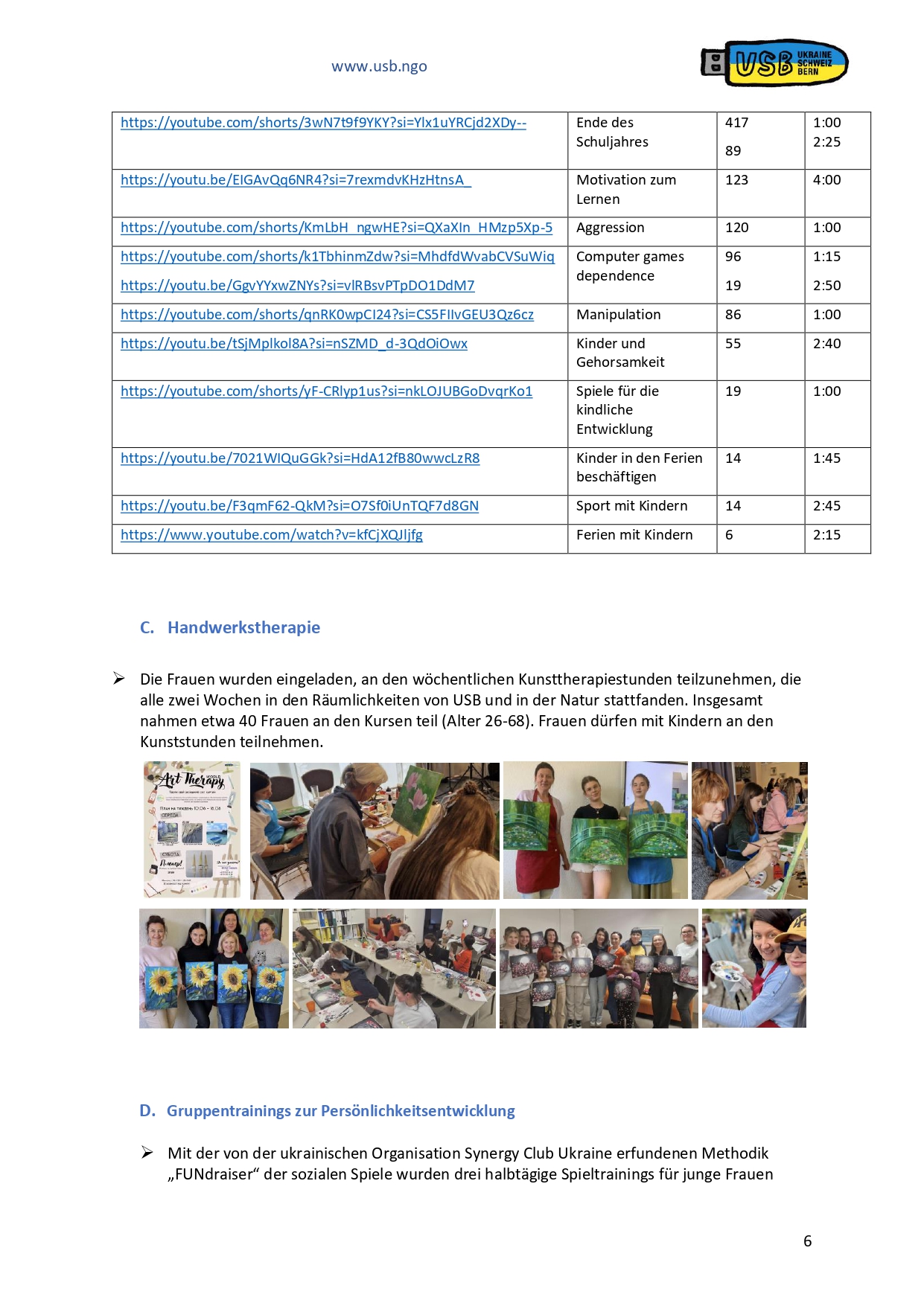 2024reportprojektfrauenps-bericht30_07_24_page-0006