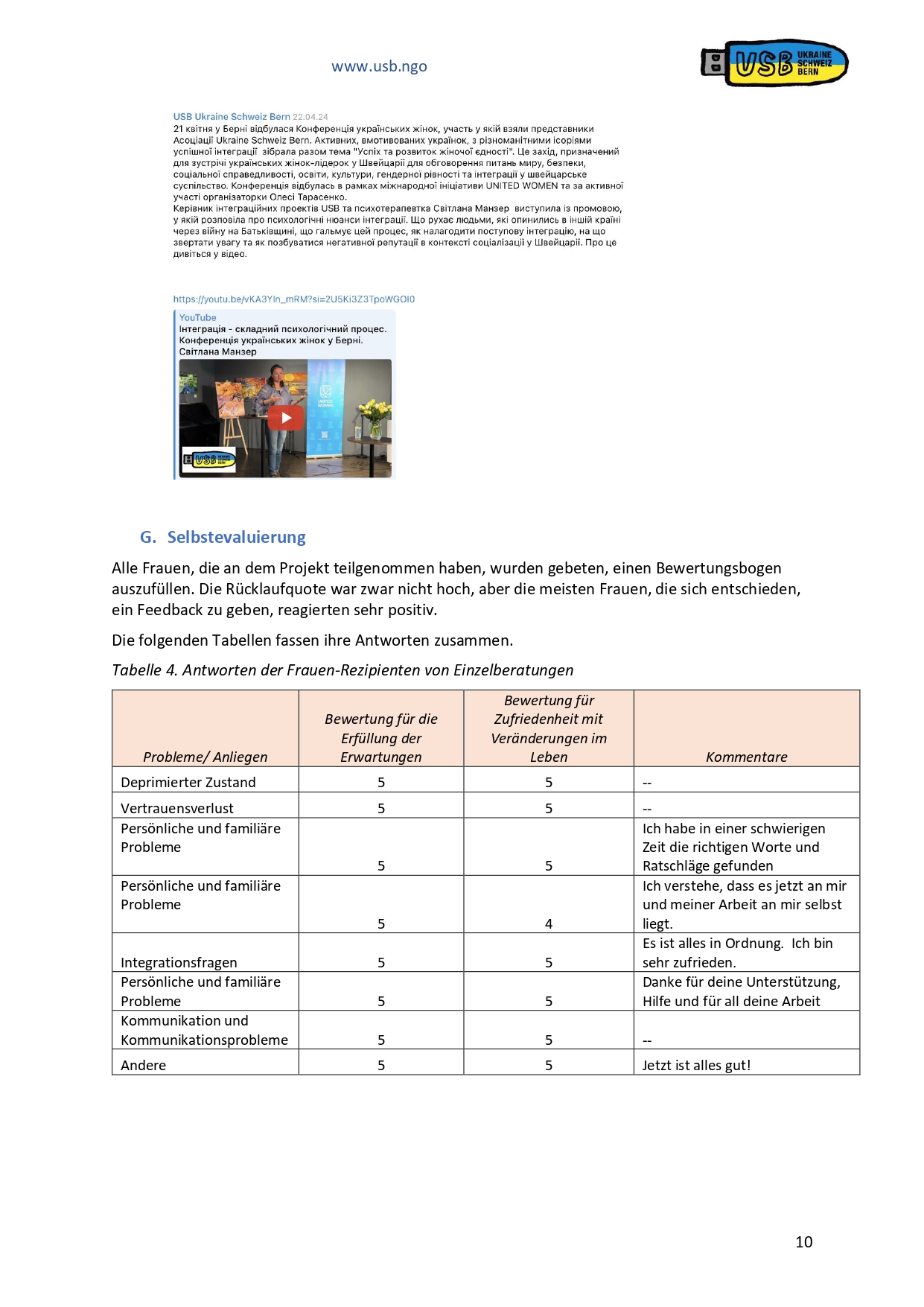 2024reportprojektfrauenps-bericht30_07_24_page-0010