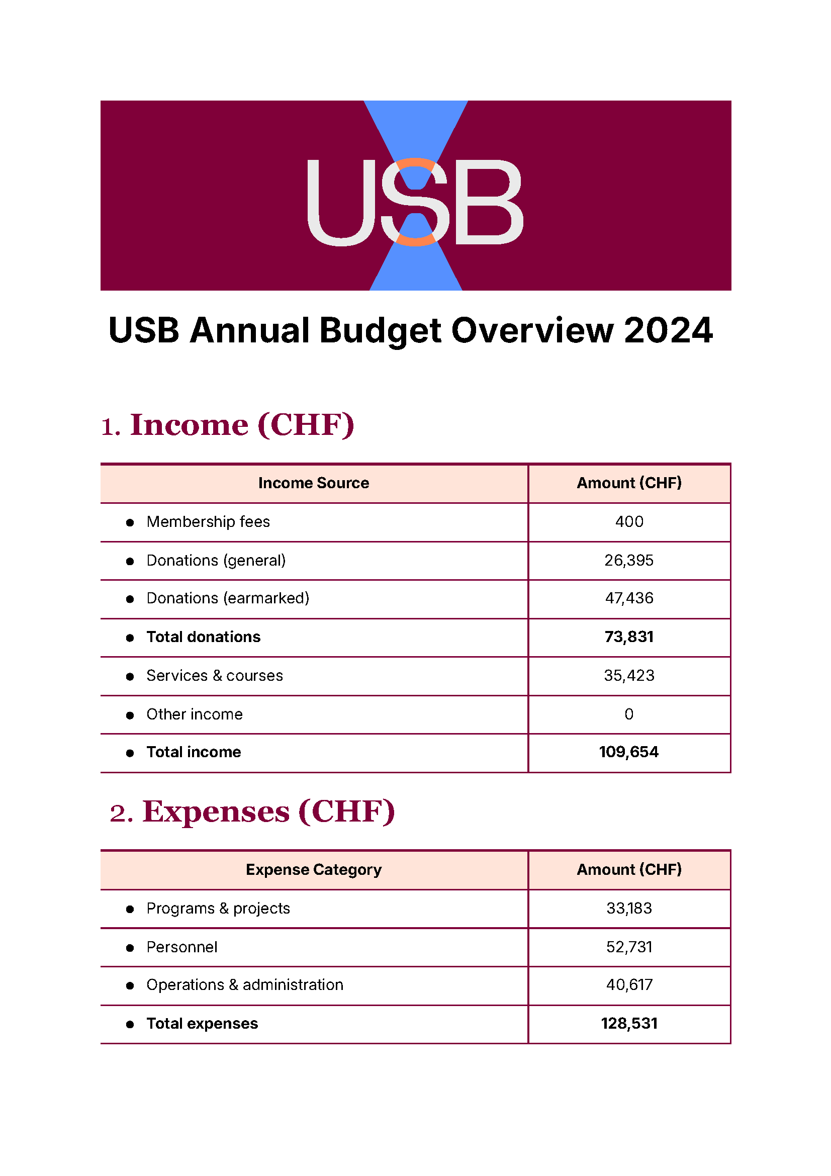 FinReport-2024_Страница_1