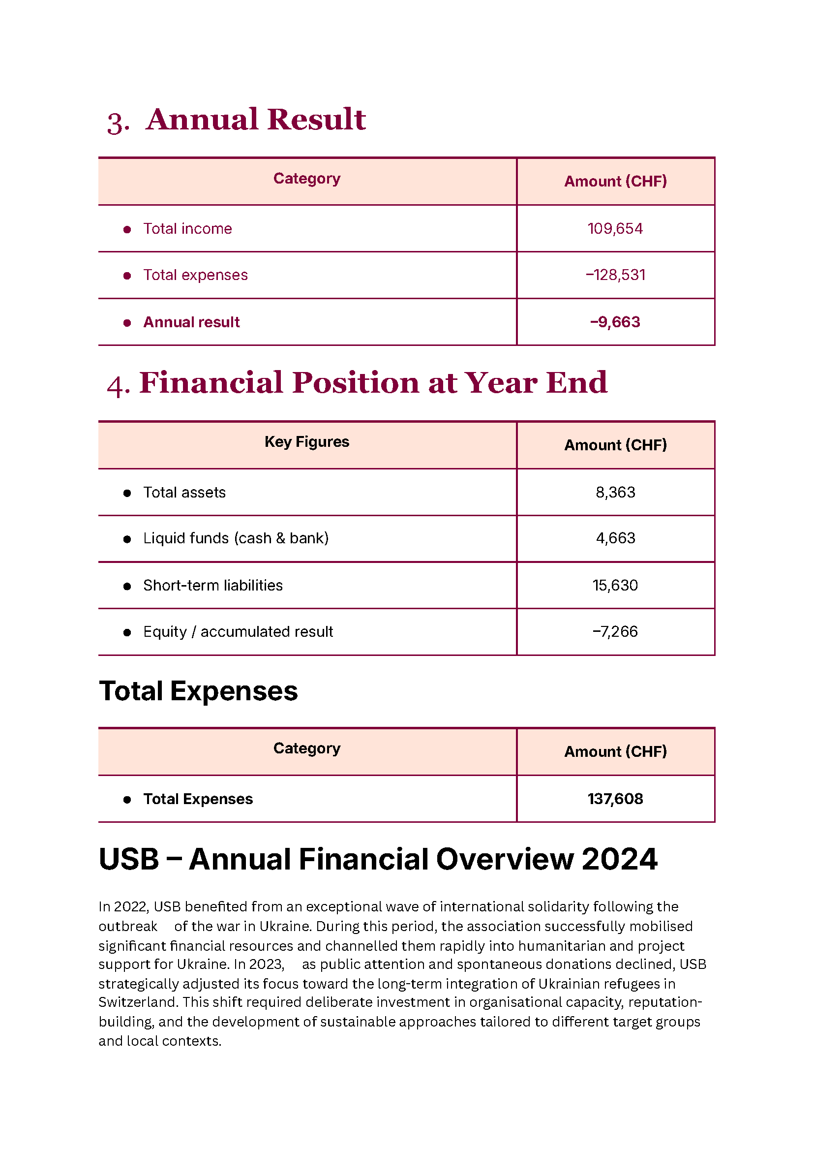FinReport-2024_Страница_2