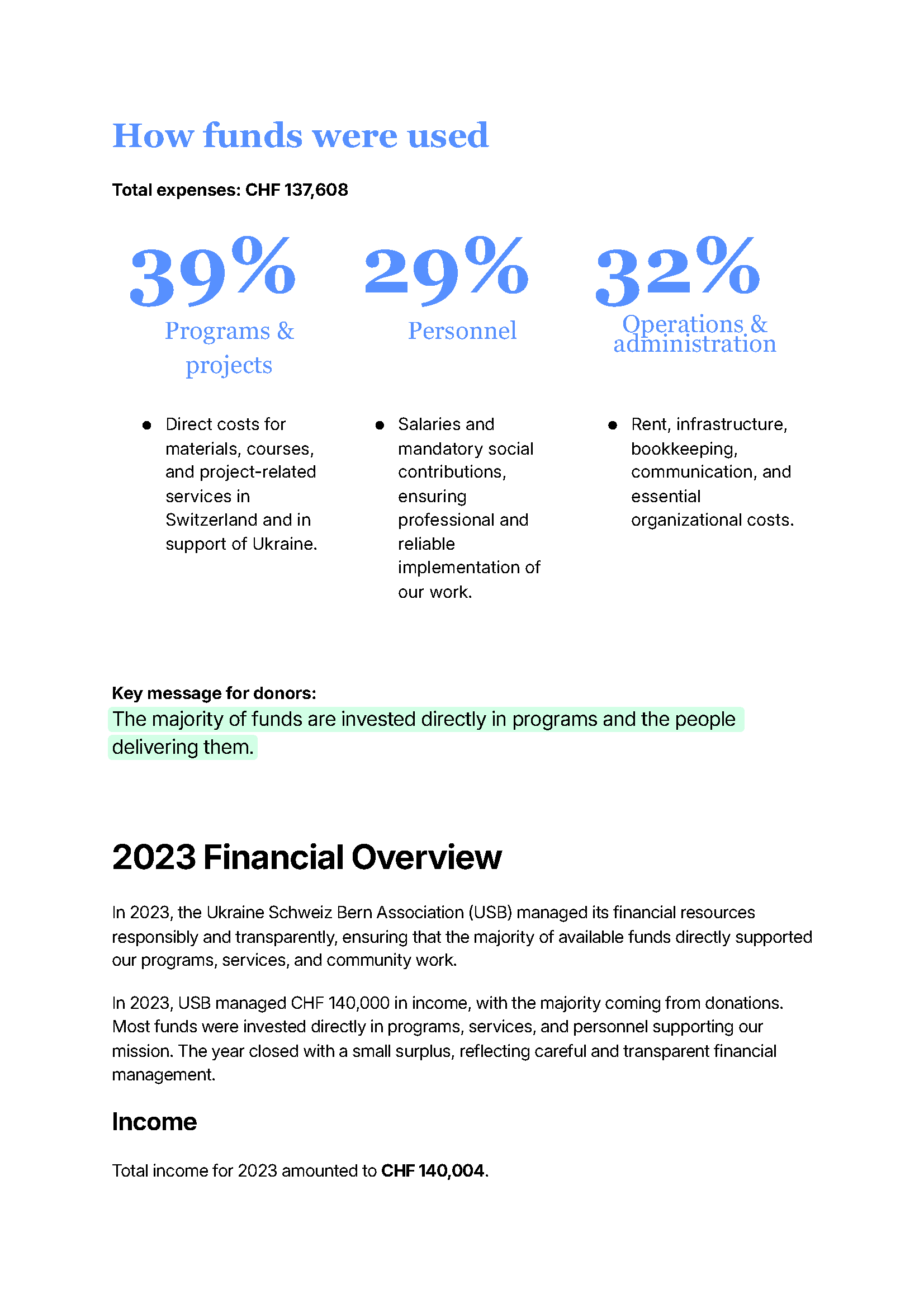 FinReport-23_Страница_4