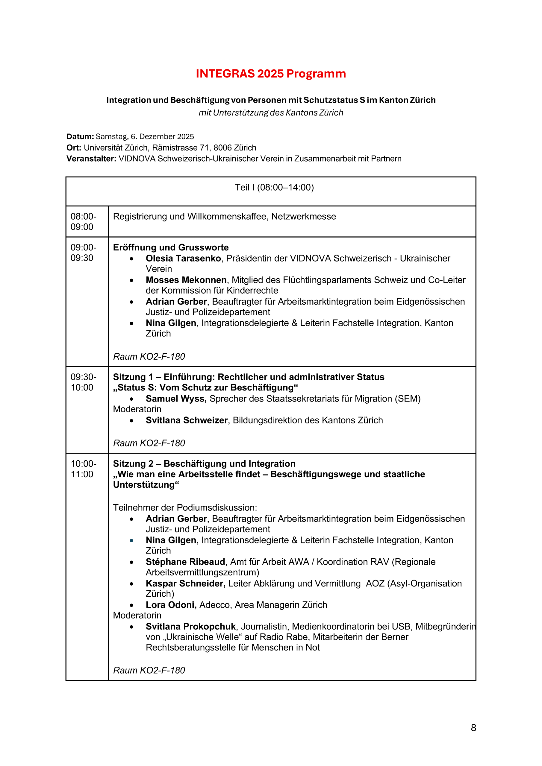 USBngo_2025_IntegraS Forum Zürich 2025 Report_Страница_09