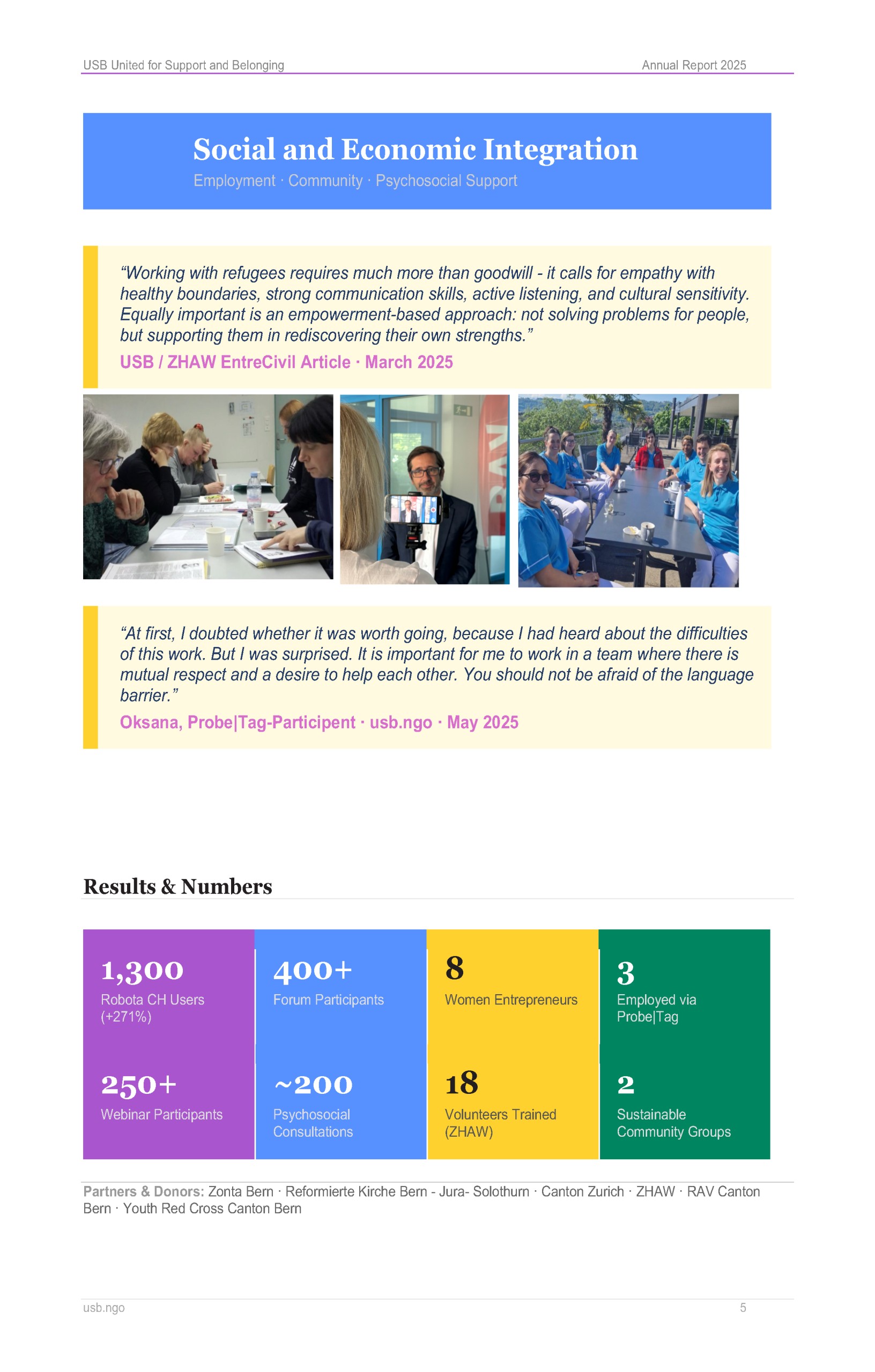 USB_Annual_Overview_2025_final_Eng_Страница_06