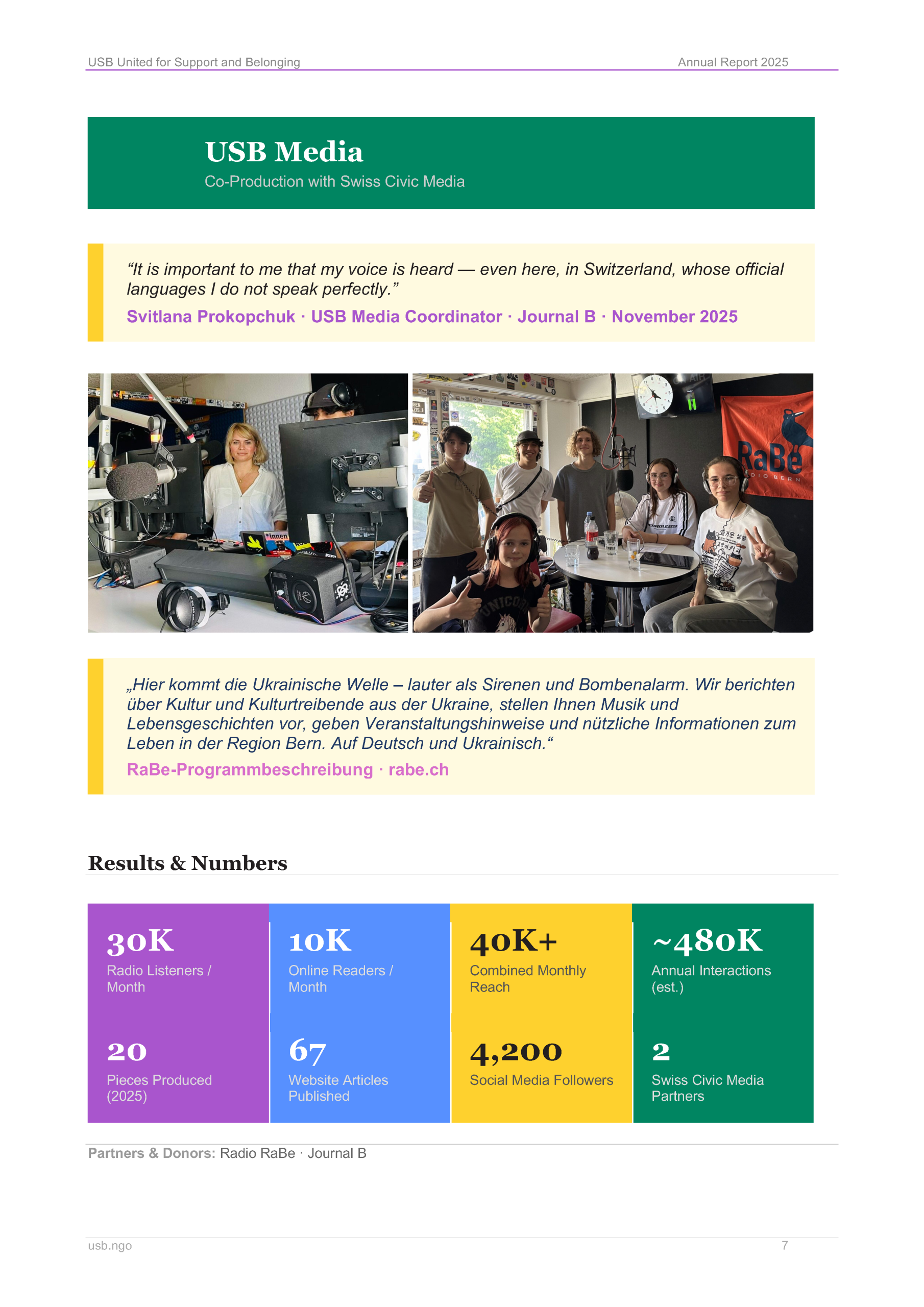 USB_Annual_Overview_2025_final_Eng_Страница_08