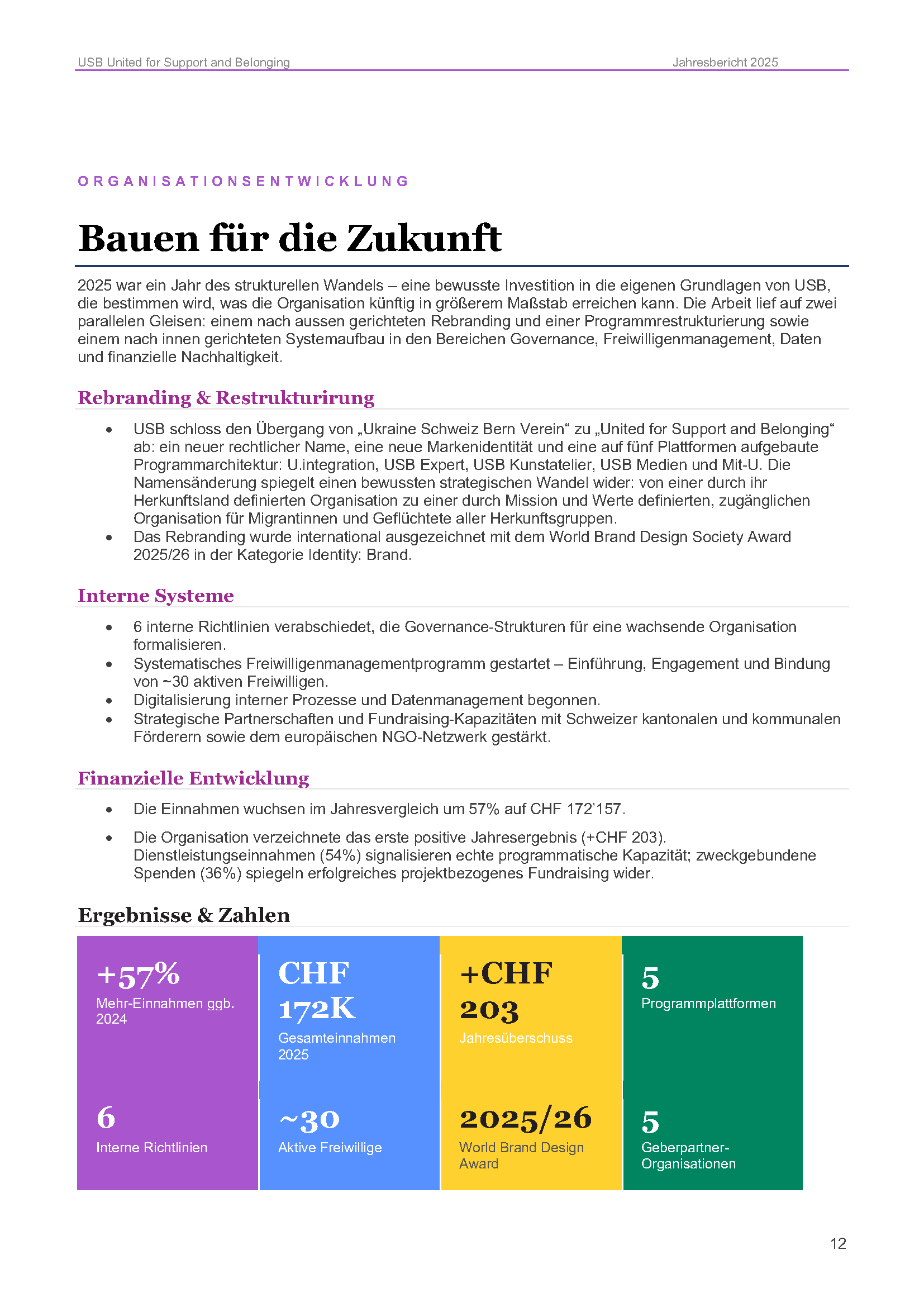 USB_Jahresbericht_2025_final_DE_Страница_13